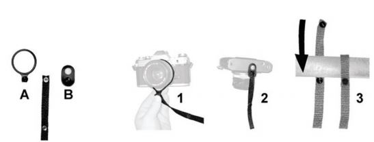 Digital D parts